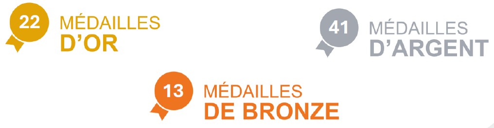 Label Rouge Viande - Concour Général Agricole 2026